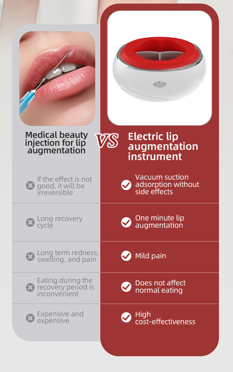 Electric Silicone Lip Enhancement Instrument Beauty Tools