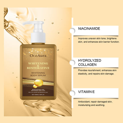 Body Care Solution Hydrating And Smooth Skin